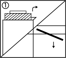 Klatschstangen Anleitung Schritt 1